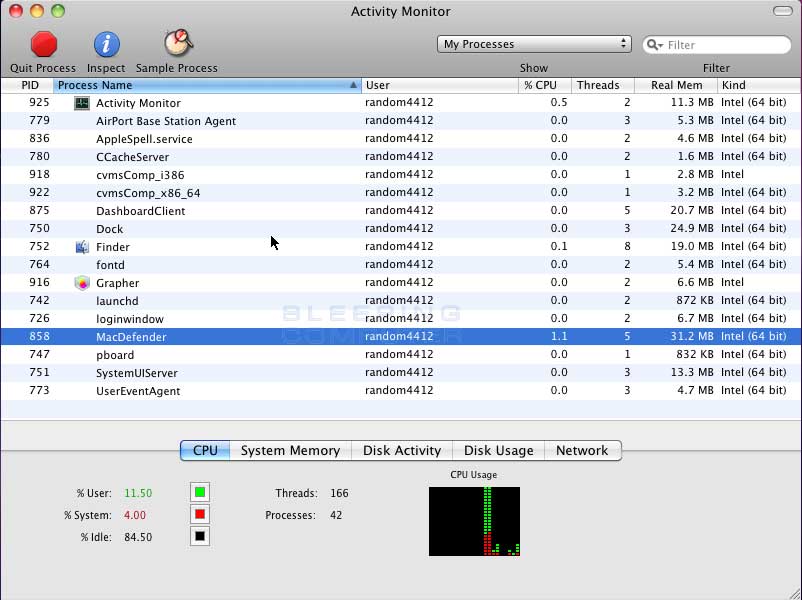 activity monitor mac