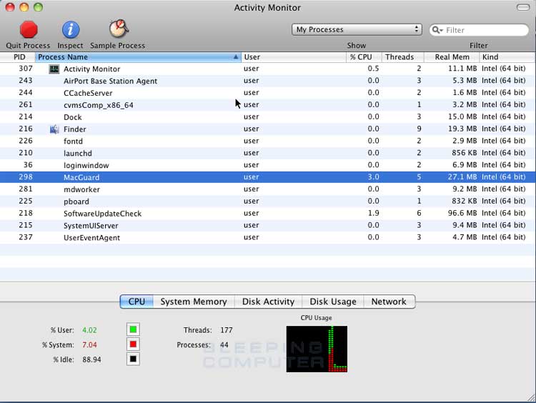 Mac Guard process in Activity Monitor