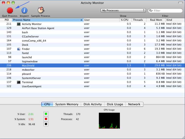 Mac Shield process in Activity Monitor