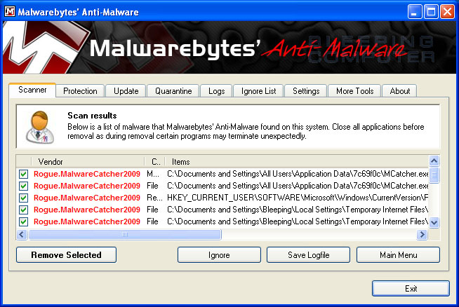 MalwareBytes Scan Results