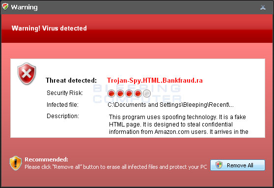 Malware Protection Program Virus
