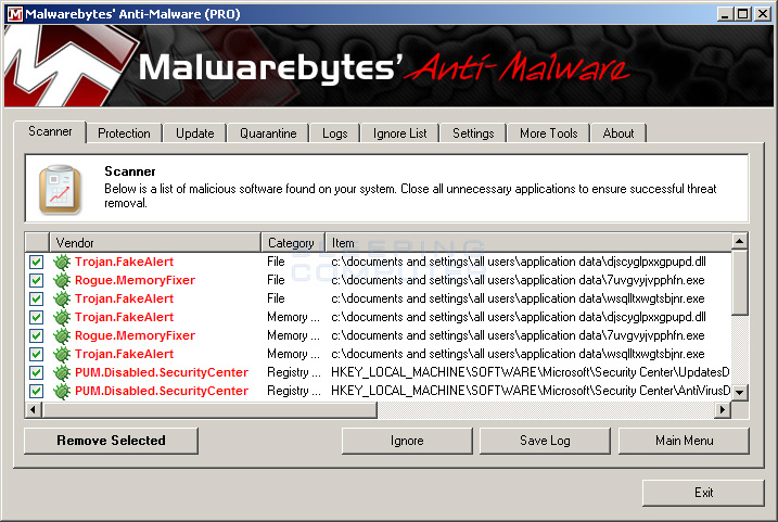 Malwarebytes Anti-Malware Malwarebytes Anti-Malware