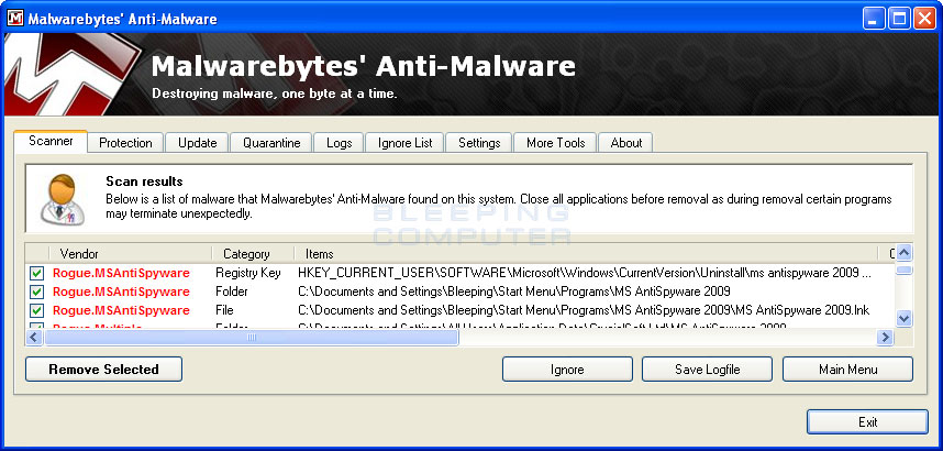 MalwareBytes Scan Results