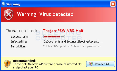 When Was The First Computer Virus Program Created