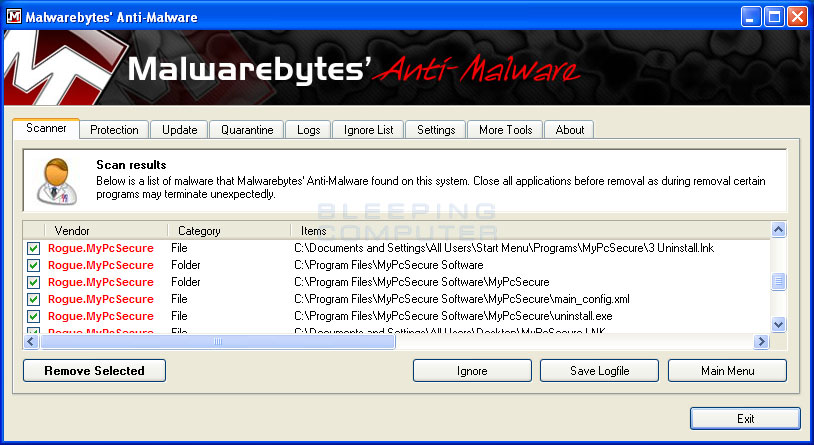 MalwareBytes Scan Results