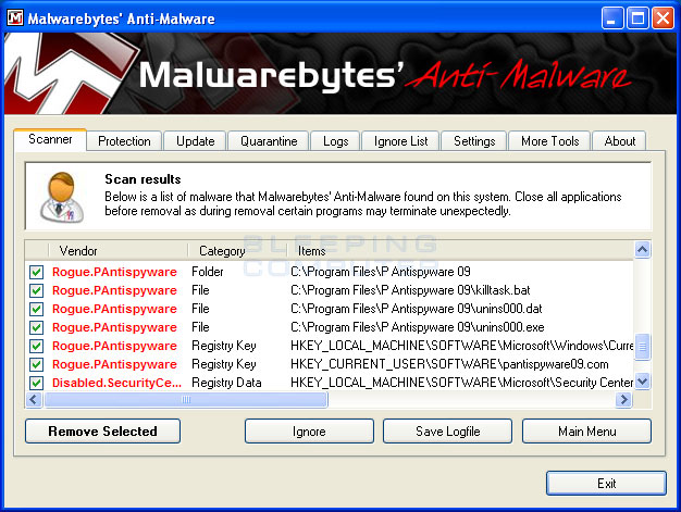MalwareBytes Scan Results