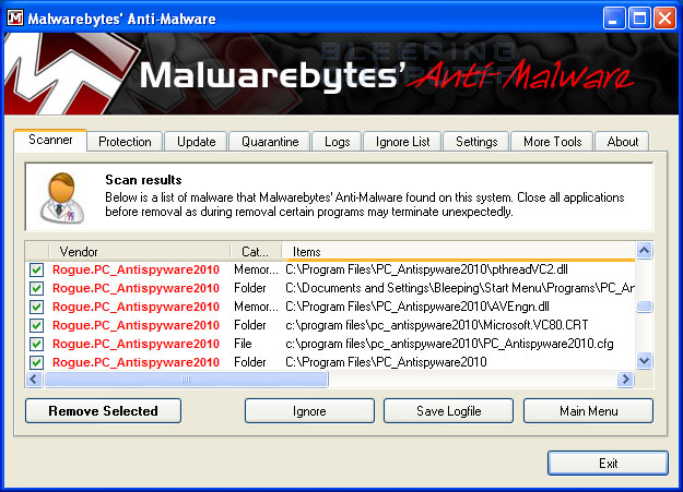 MalwareBytes Scan Results