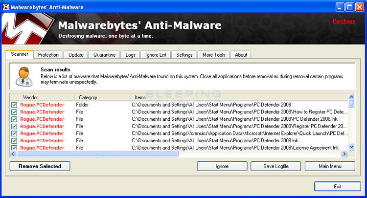 MalwareBytes Scan Results