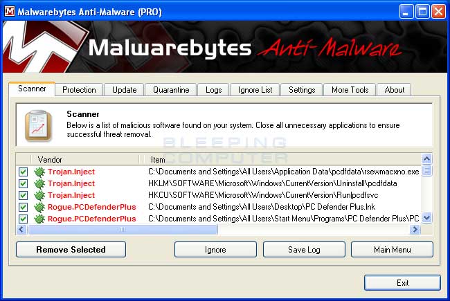 MalwareBytes Scan Results