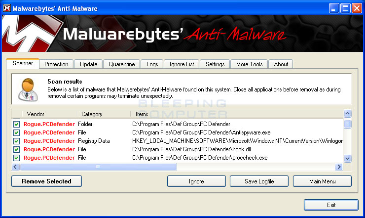 MalwareBytes Scan Results