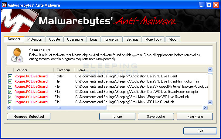 MalwareBytes Scan Results