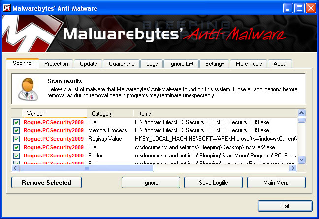 MalwareBytes Scan Results