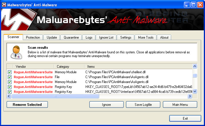 MalwareBytes Scan Results