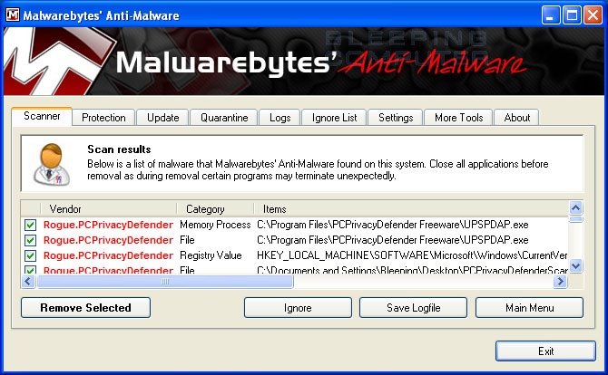 MalwareBytes Scan Results