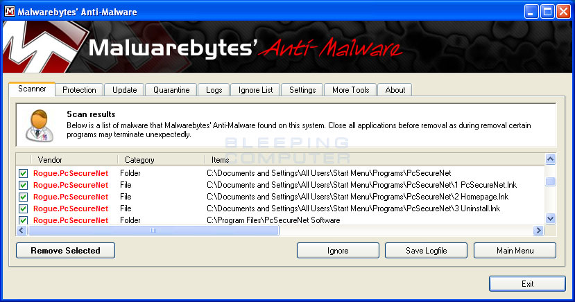 MalwareBytes Scan Results