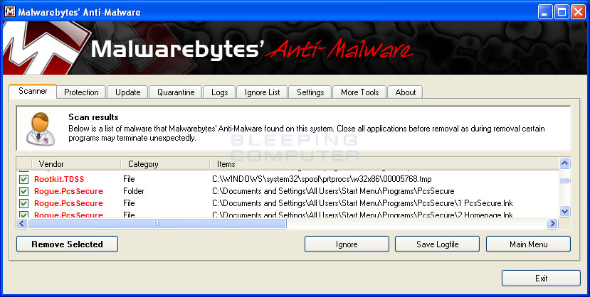 MalwareBytes Scan Results