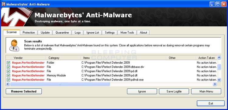 MalwareBytes Scan Results