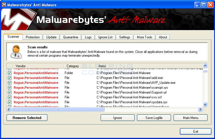 MalwareBytes Scan Results