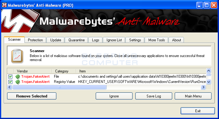 MalwareBytes Scan Results