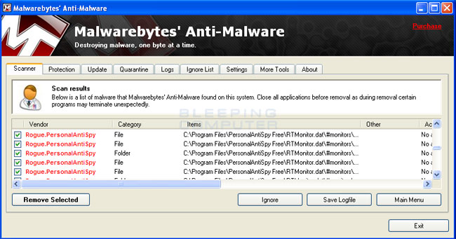 MalwareBytes Scan Results