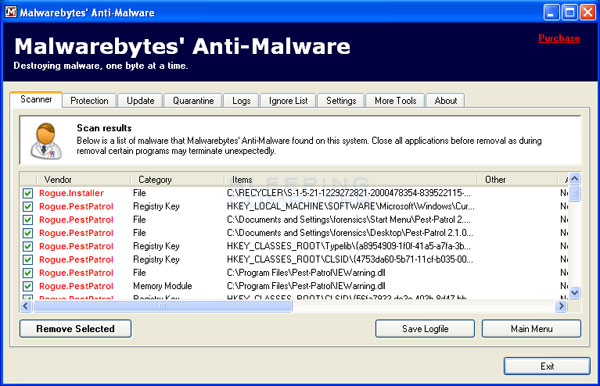 MalwareBytes Scan Results