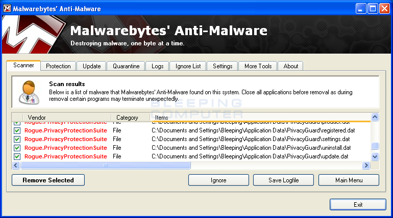 MalwareBytes Scan Results