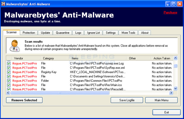 MalwareBytes Scan Results
