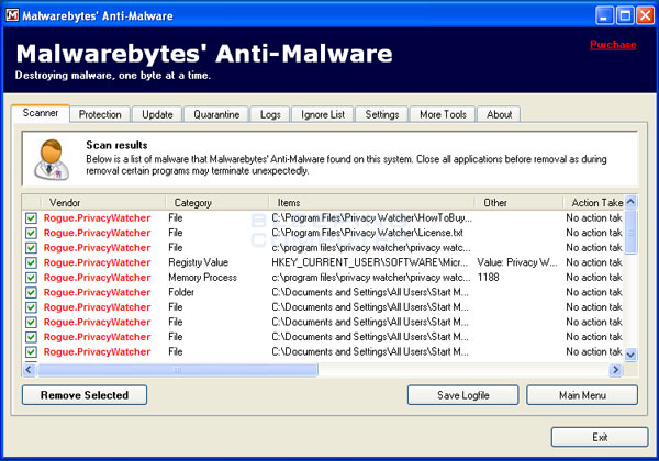 malwarebytes anti malware скачать бесплатно