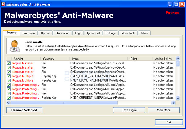 MalwareBytes Scan Results