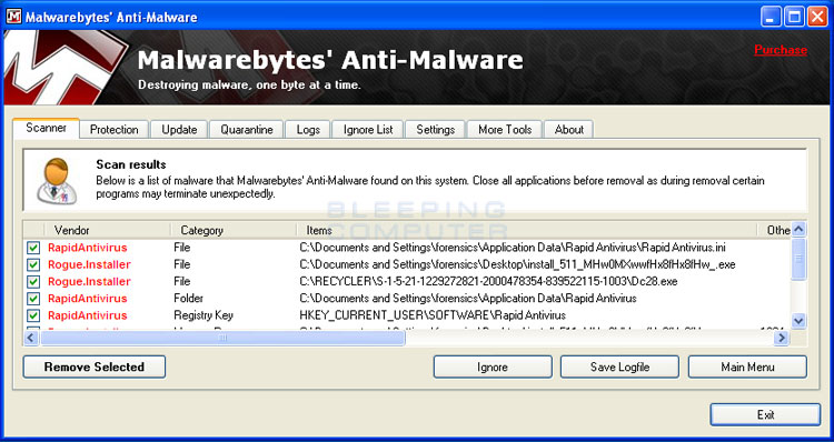 MalwareBytes Scan Results