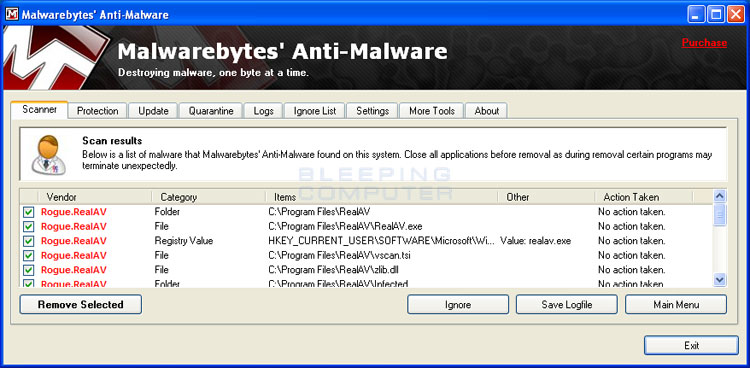 MalwareBytes Scan Results