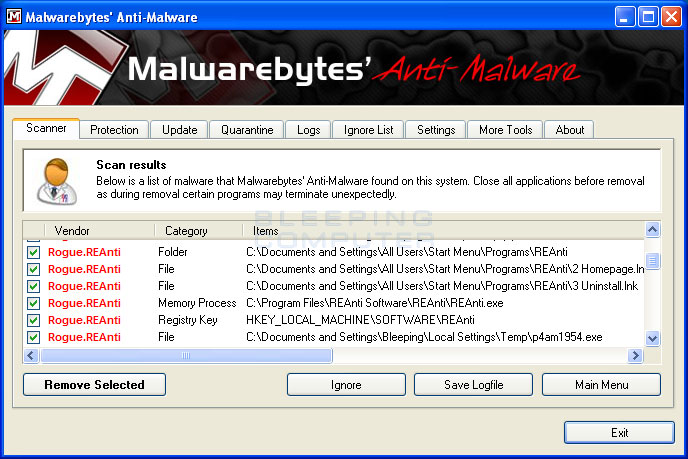 MalwareBytes Scan Results