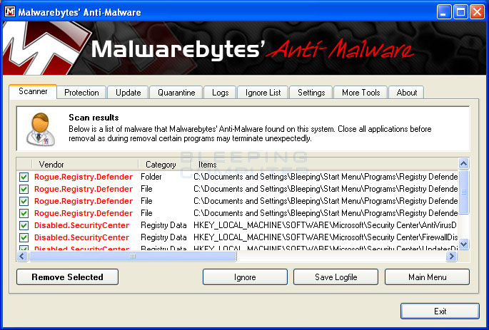 MalwareBytes Scan Results