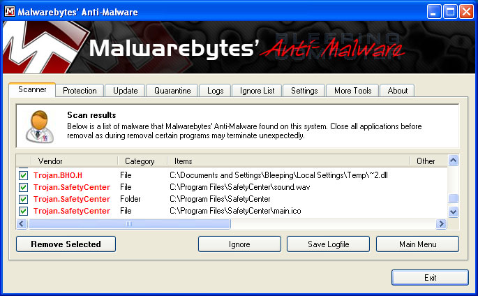 MalwareBytes Scan Results