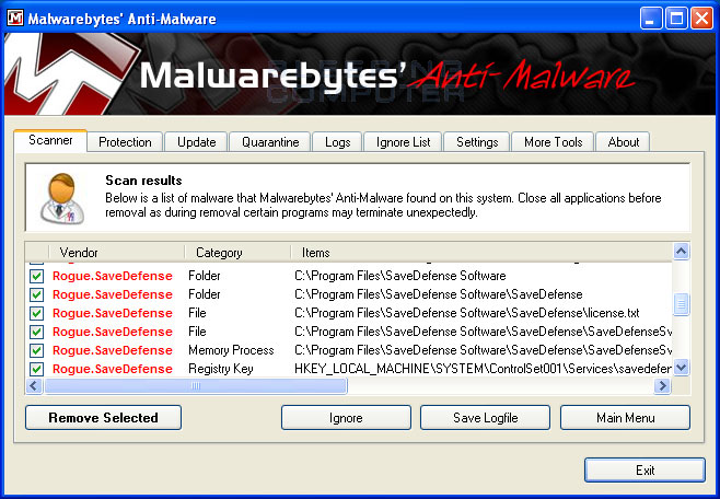 MalwareBytes Scan Results