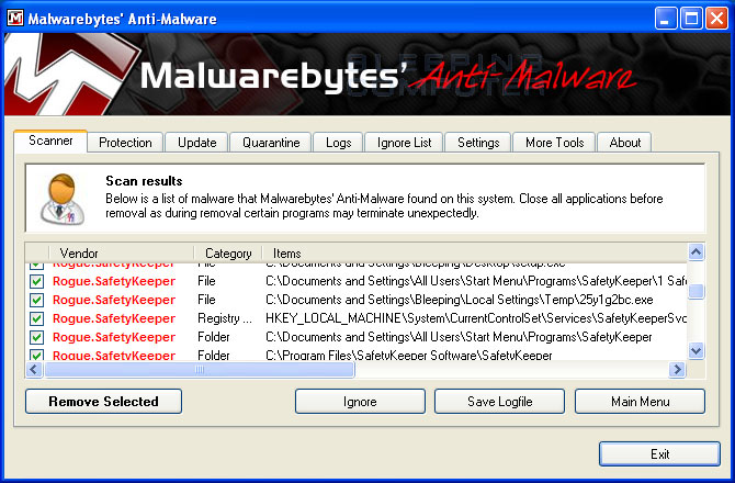MalwareBytes Scan Results