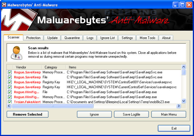 MalwareBytes Scan Results