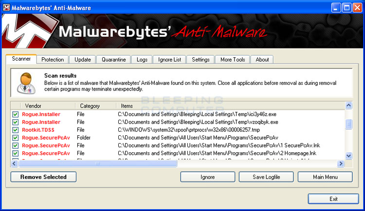 MalwareBytes Scan Results
