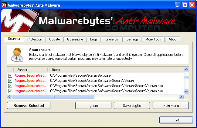 MalwareBytes Scan Results
