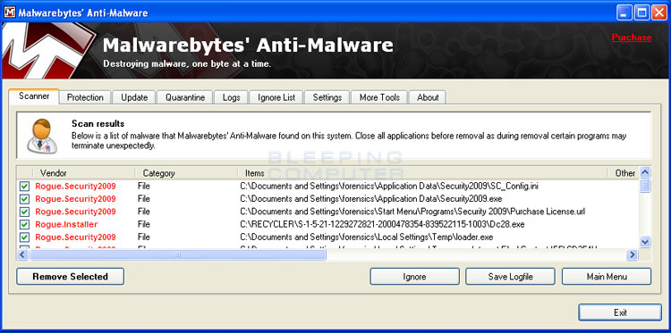 MalwareBytes Scan Results