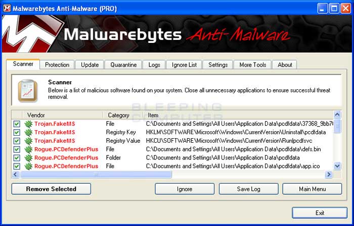 MalwareBytes Scan Results
