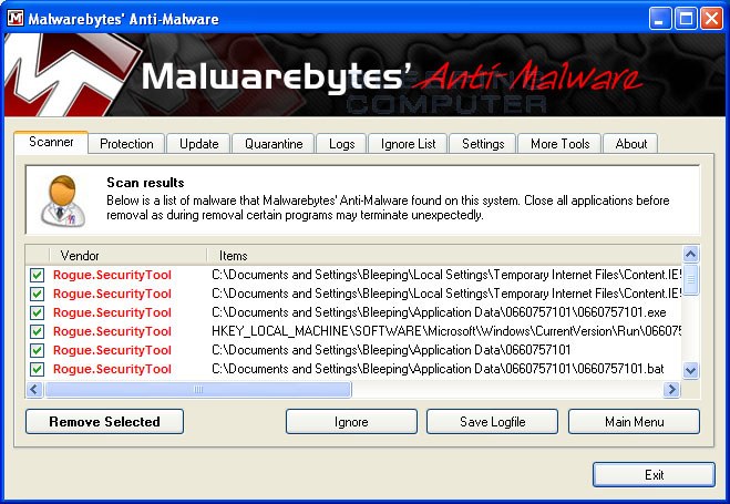 MalwareBytes Scan Results