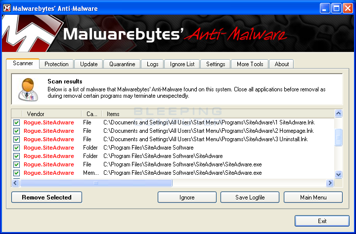 MalwareBytes Scan Results