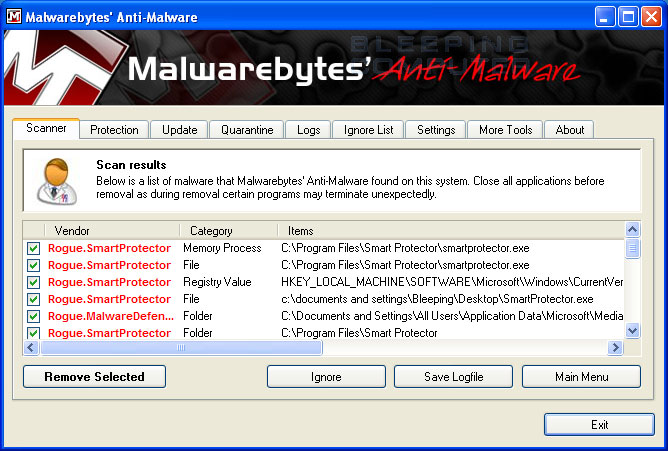 MalwareBytes Scan Results