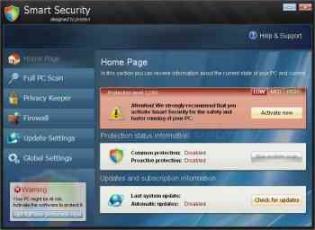 Smart Security Image