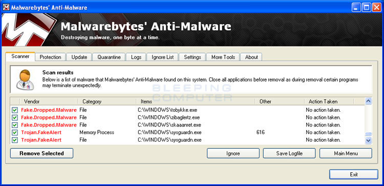 MalwareBytes Scan Results