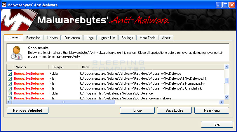 MalwareBytes Scan Results