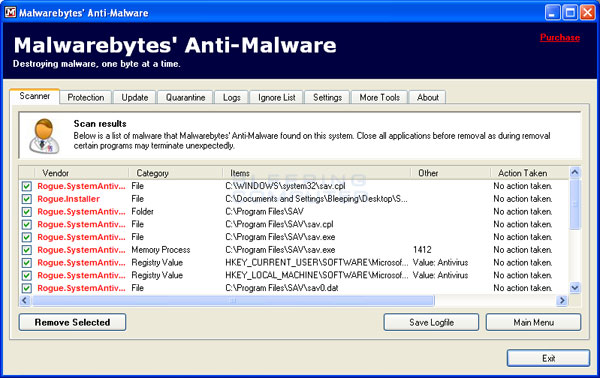 MalwareBytes Scan Results