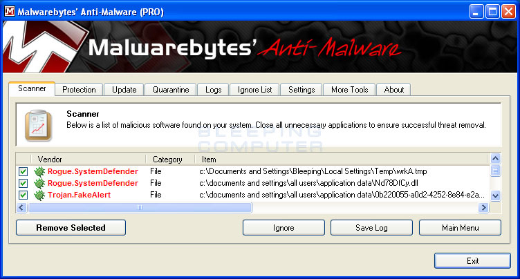 MalwareBytes Scan Results