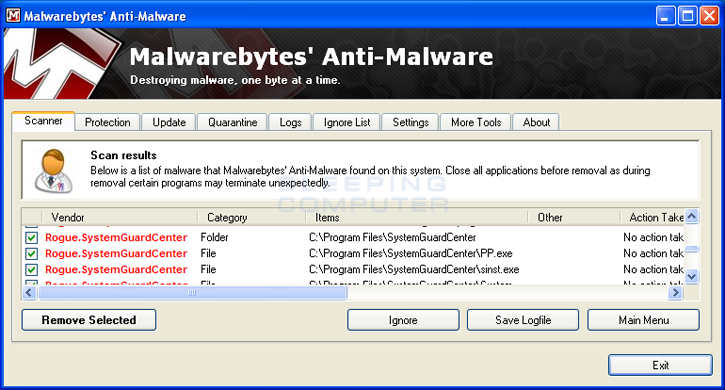 MalwareBytes Scan Results
